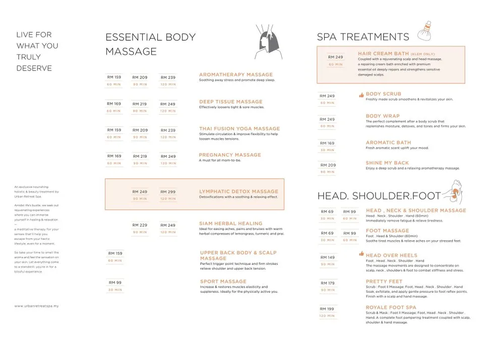 KLEM menu